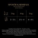 SHEBA delikatess Drobiowe Smaki w galaretce - mokra karma dla kota - 40x85 g SHEBA delikatess Drobiowe Smaki w galaretce - mokra karma dla kota - 40x85 g