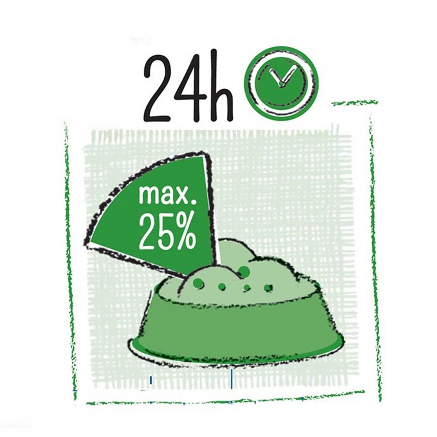 Supplementary food for rodents and small animals : Witte Molen P – 2