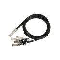 Extralink EX.15791 „InfiniBand“ arba pluoštinis optinis kabelis 3 m QSFP+ 4x QSFP+ Juoda Extralink EX.15791 „InfiniBand“ arba pluoštinis optinis kabelis 3 m QSFP+ 4x QSFP+ Juoda