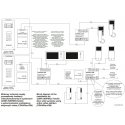 ACO Active VIDEO splitter DIN siinile - CDNVRau-DIN