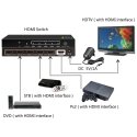 Techly IDATA HDMI-4K51 vaizdo signalo jungiklis Techly IDATA HDMI-4K51 vaizdo signalo jungiklis