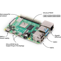 Raspberry Pi 4 model B Raspberry Pi 4 model B