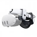 BOBOVR S3 PRO Battery Relief Strap for Meta Quest 3 BOBOVR S3 PRO Battery Relief Strap for Meta Quest 3