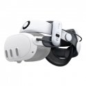 BOBOVR S3 PRO Battery Relief Strap for Meta Quest 3 BOBOVR S3 PRO Battery Relief Strap for Meta Quest 3