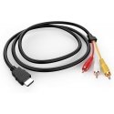 Riff HDMI - HDMI 1.5 m Riff HDMI - HDMI 1.5 m