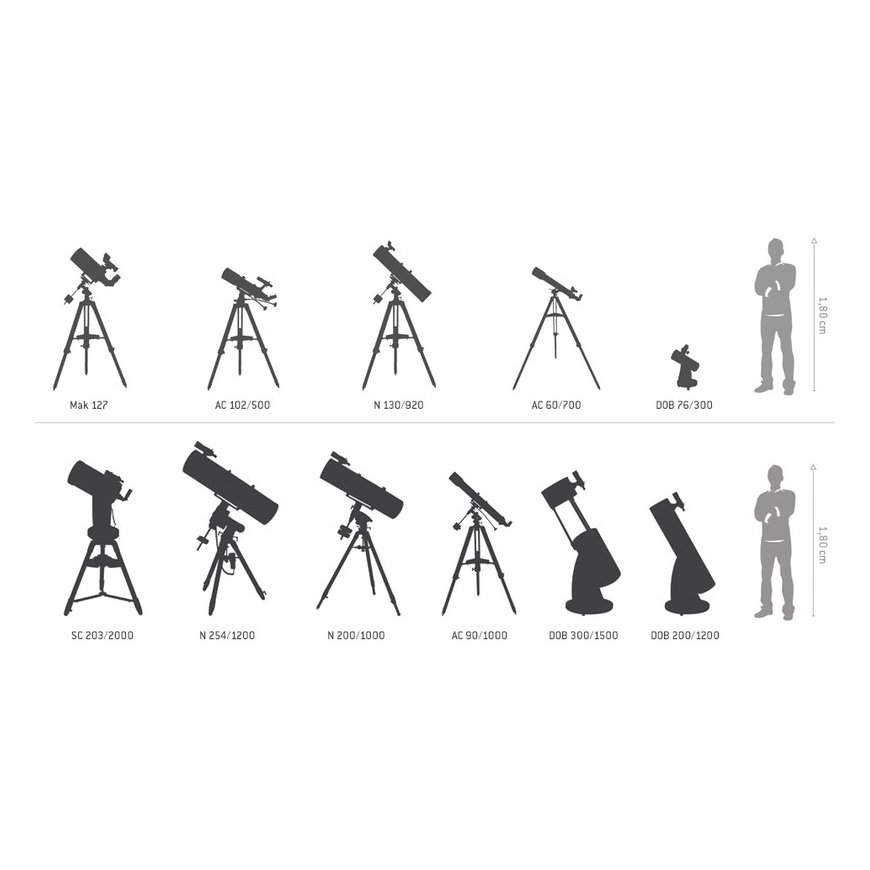 No name Skywatcher Dobsonian 130 teleskops