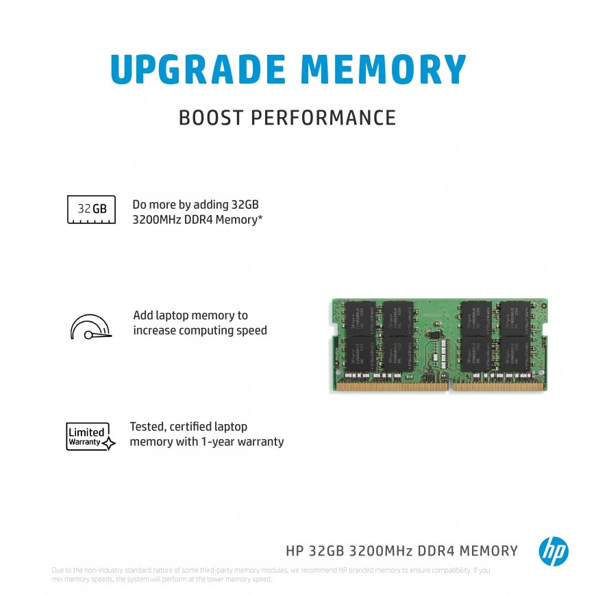 HP 32 GB 3200MHz DDR4 модуль памяти – 5