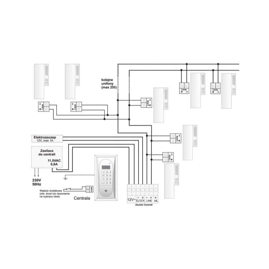 ACO INS-UP720B UNIFON - hold, 1 button – 4