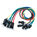 A set of resistance bands-expanders SANRO Multi PRO