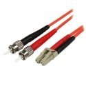Elektripaigaldusribade komplekt WHITE LS 40x40 2m (PAKEND 10tk)