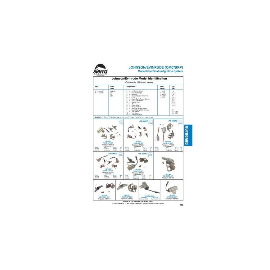 Sierra Sierra Starter Rep.Kit. Evinrude/Johnson – 2