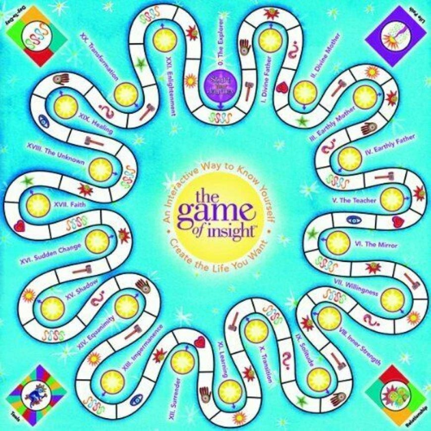 The Game of Insight board game by Schiffer Publishing – 2