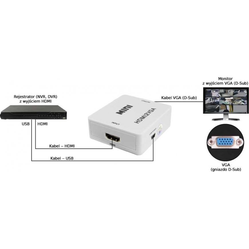 CONVERTER SIGNAL HDMI-VGA Pulsar HDMI-VGA – 3