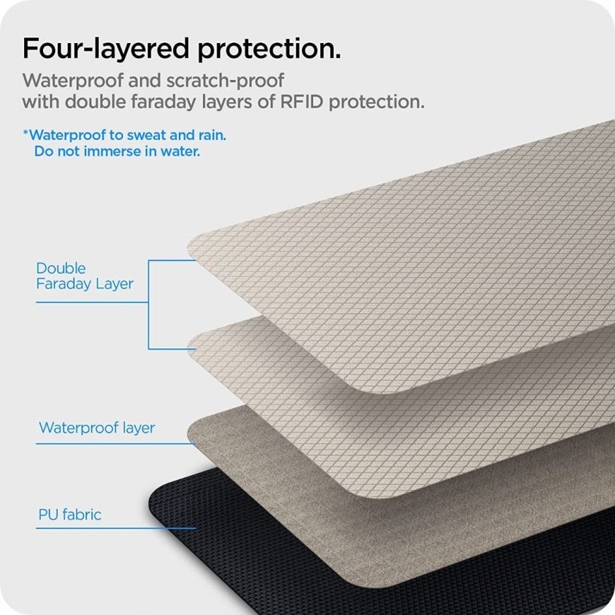 Spigen Klasden RFID Shield Avainkotelo musta – 4