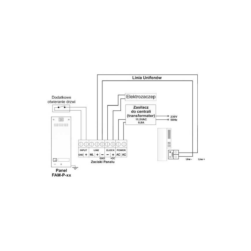 ACO ACO FAM-P-1NPACC plasterboard 1 locator readable brel. – 3