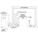 ACO ACO FAM-P-1NPACC plasterboard 1 locator readable brel. ACO ACO FAM-P-1NPACC plasterboard 1 locator readable brel.