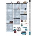 Makita P-06301 Bit 1/4" 10X55MM (Without magnet) Makita P-06301 Bit 1/4" 10X55MM (Without magnet)