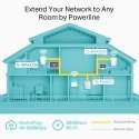 TP-Link Powerline 600 Wi-Fi Powerline Extender