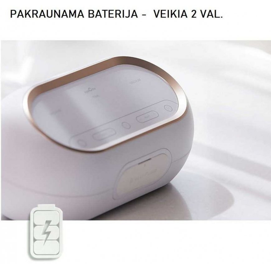 Spectra Dual Compact breast pump – 5