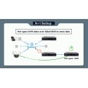 NVR | NVR-108H-D/4P D | 1 |