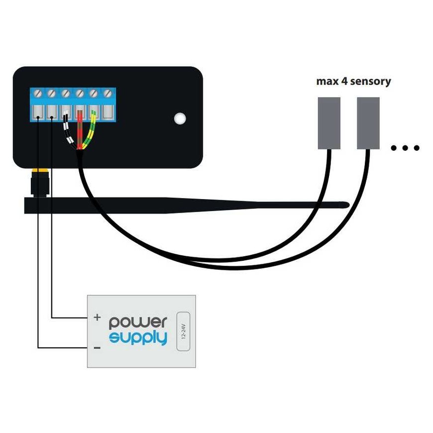 BleBox TempSensor Pro Wifi temperature sensor – 2