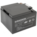 Akumuliatorius AGM EUROPOWER serija EPS 12V 28Ah (tarnavimo laikas 8-12 metų) Akumuliatorius AGM EUROPOWER serija EPS 12V 28Ah (tarnavimo laikas 8-12 metų)