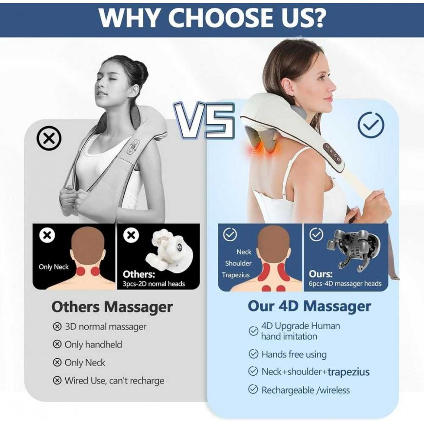 Neck and back wireless massager Reach KN01 – 2