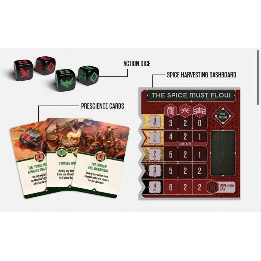Cmon Global Dune: War for Arrakis – 3