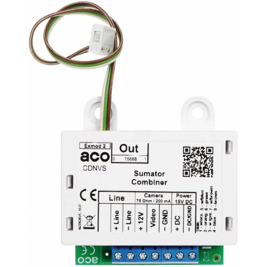 VIDEO SUMATOR CDNVS ACO – 2