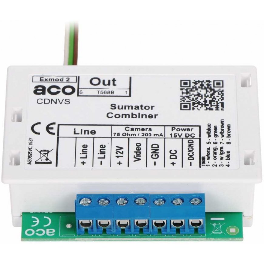 VIDEO SUMATOR CDNVS ACO – 3
