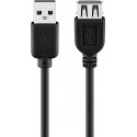 Goobay 68622 USB cable USB 2.0 0.3 m USB A Black
