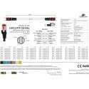 Spacetronik Cable RJ45 CAT 6 S/FTP AWG27 LSZH gray 20m Spacetronik Cable RJ45 CAT 6 S/FTP AWG27 LSZH gray 20m