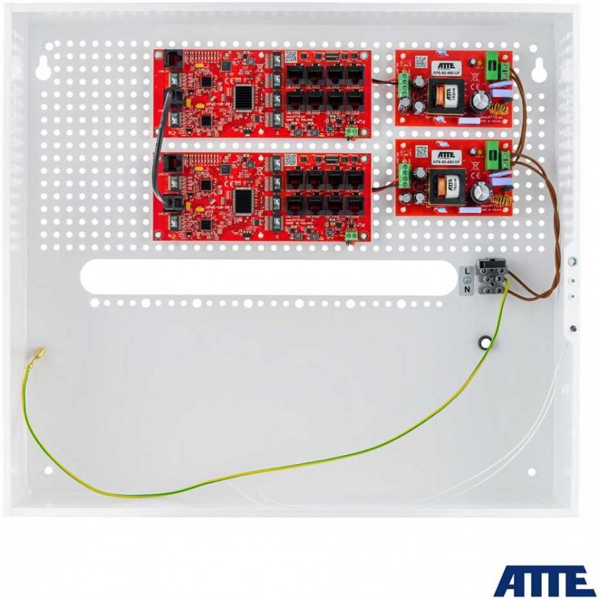 Atte Splitter Kit for 16 cameras