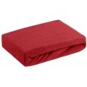Eurofirany D91 / BY / FROT / CE 180X200 + 20CM 170 JUN Sheet Sheet Eurofirany D91 / BY / FROT / CE 180X200 + 20CM 170 JUN Sheet Sheet