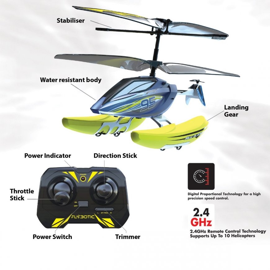 Silverlit Aqua Blaze 3-in-1 RC Helikopter – 4