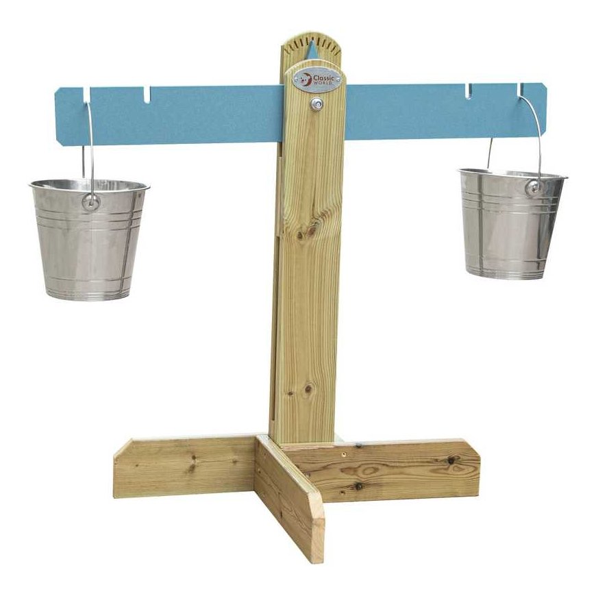 Classic World Beach Scales