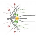 Televes Antenna Ellipse UHF (LTE700) ref.148925 Televes Antenna Ellipse UHF (LTE700) ref.148925