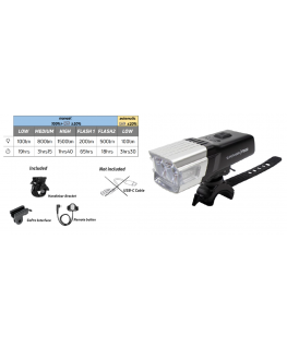 ZEFAL SUPERVISION F1500 headlight