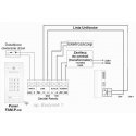 ACO ACO FAM-P-1NPZSACC panel under plaster 1 locator reading key. combination lock. ACO ACO FAM-P-1NPZSACC panel under plaster 1 locator reading key. combination lock.