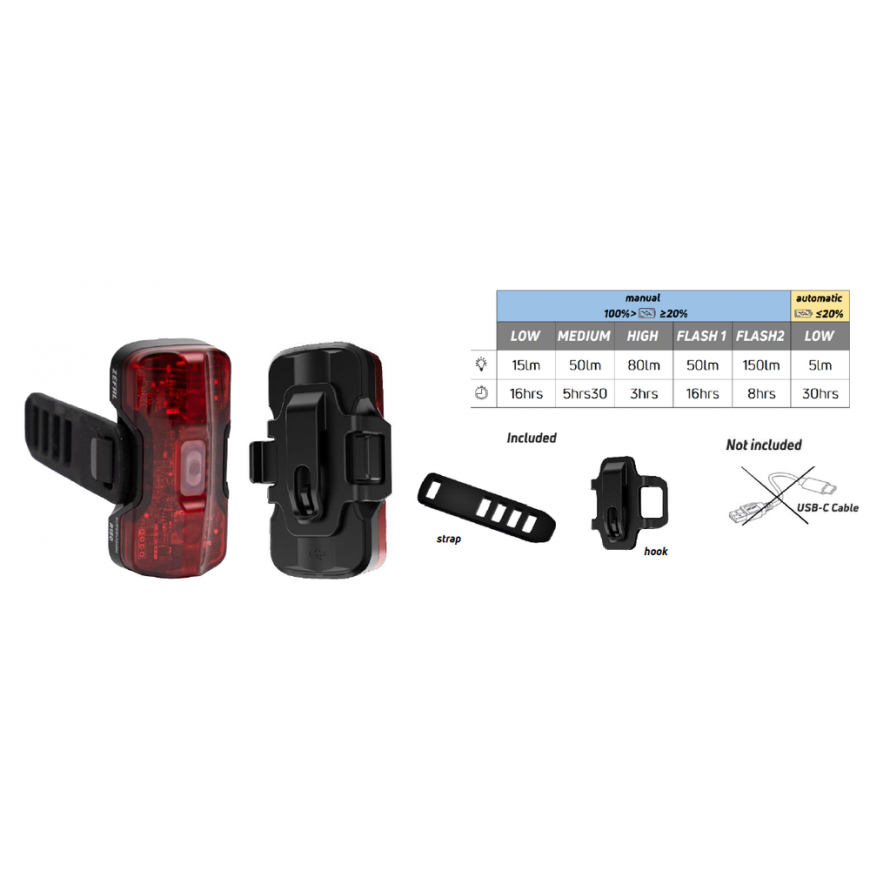 ZEFAL SUPERVISION R150 rear light