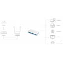 Switch Mercusys MS108