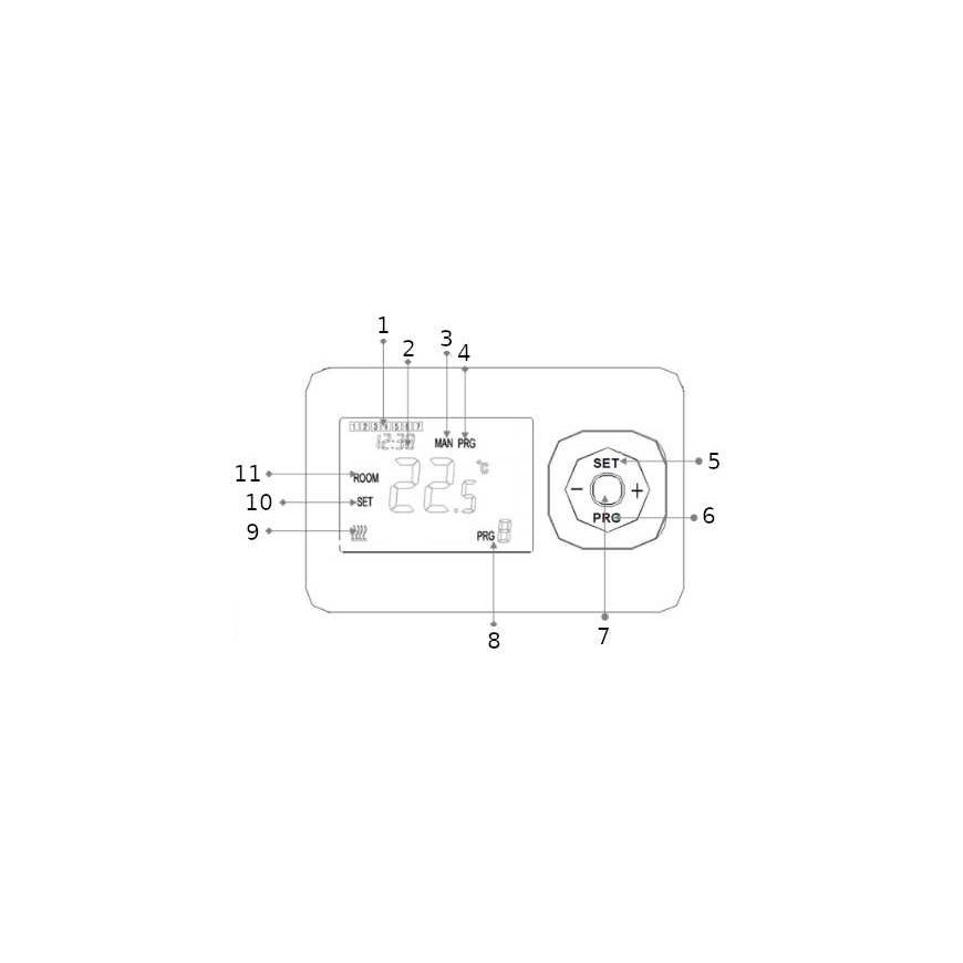 Volt Heating system thermostat Volt Comfort HT-02 – 3