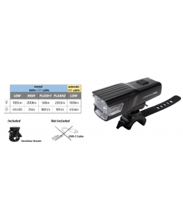 ZEFAL SUPERVISION F200 headlight