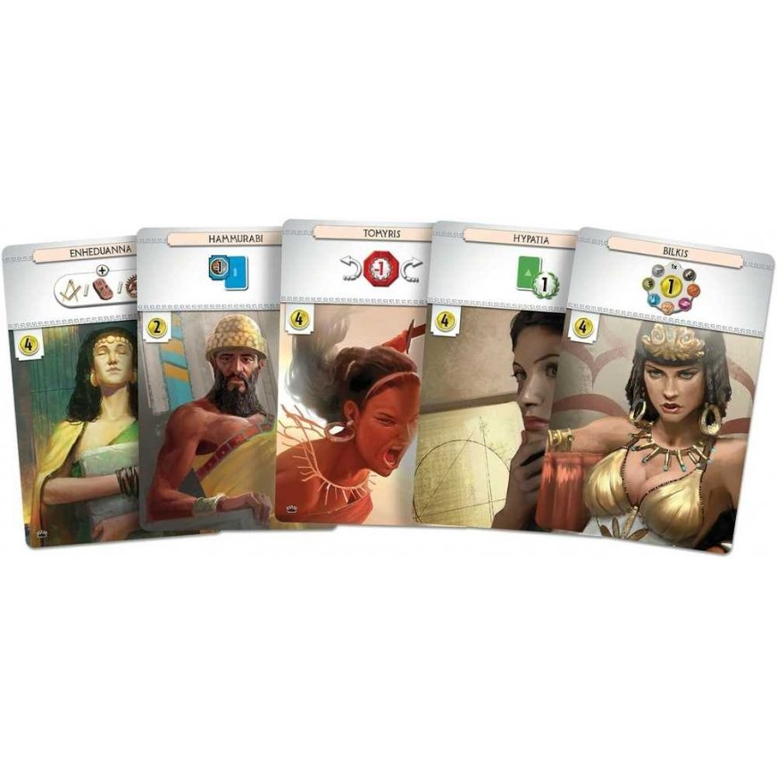 Rap Production 7 Wonders (Second Edition): Leaders – 5