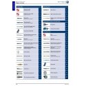 DIN 335-C 90"*25,0 HSSE TICN DIN 335-C 90"*25,0 HSSE TICN