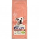 PURINA Dog Chow Adult Lamb - dry dog food - 14 + 2,5kg