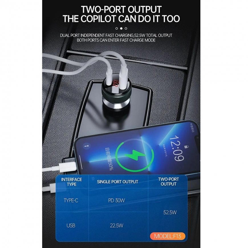 Jellico F13 52.5W Металлический Двух портовая Авто Быстрая Адапт – 5