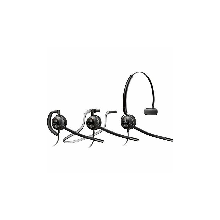 Hewlett Packard (HP) Poly HW540 Behind The Neckband – 2