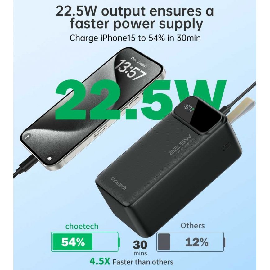 External battery Power Bank Choetech B732 22.5W 50000mAh black – 3