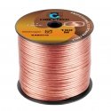 1.5mm speaker cable